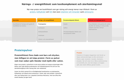 Kosttillskottochtraning.se